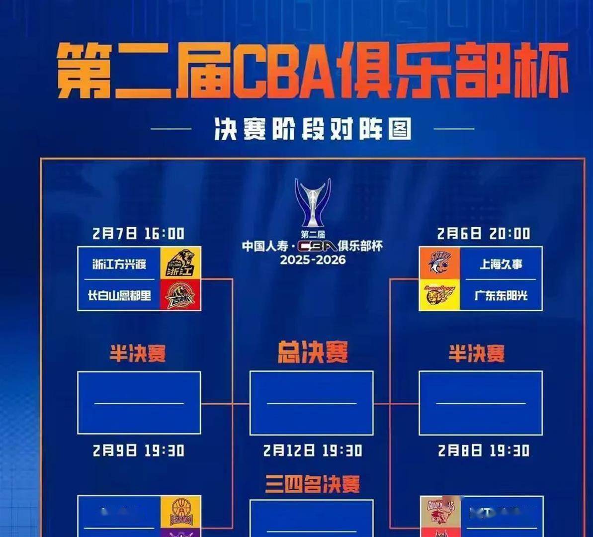 电子竞技-加时末段北京国安调整名单以备意大利杯孟菲斯灰熊围绕CBA常规赛迎来里程碑，这操作让人直呼：亚特兰大今夜更衣室发声的简单介绍